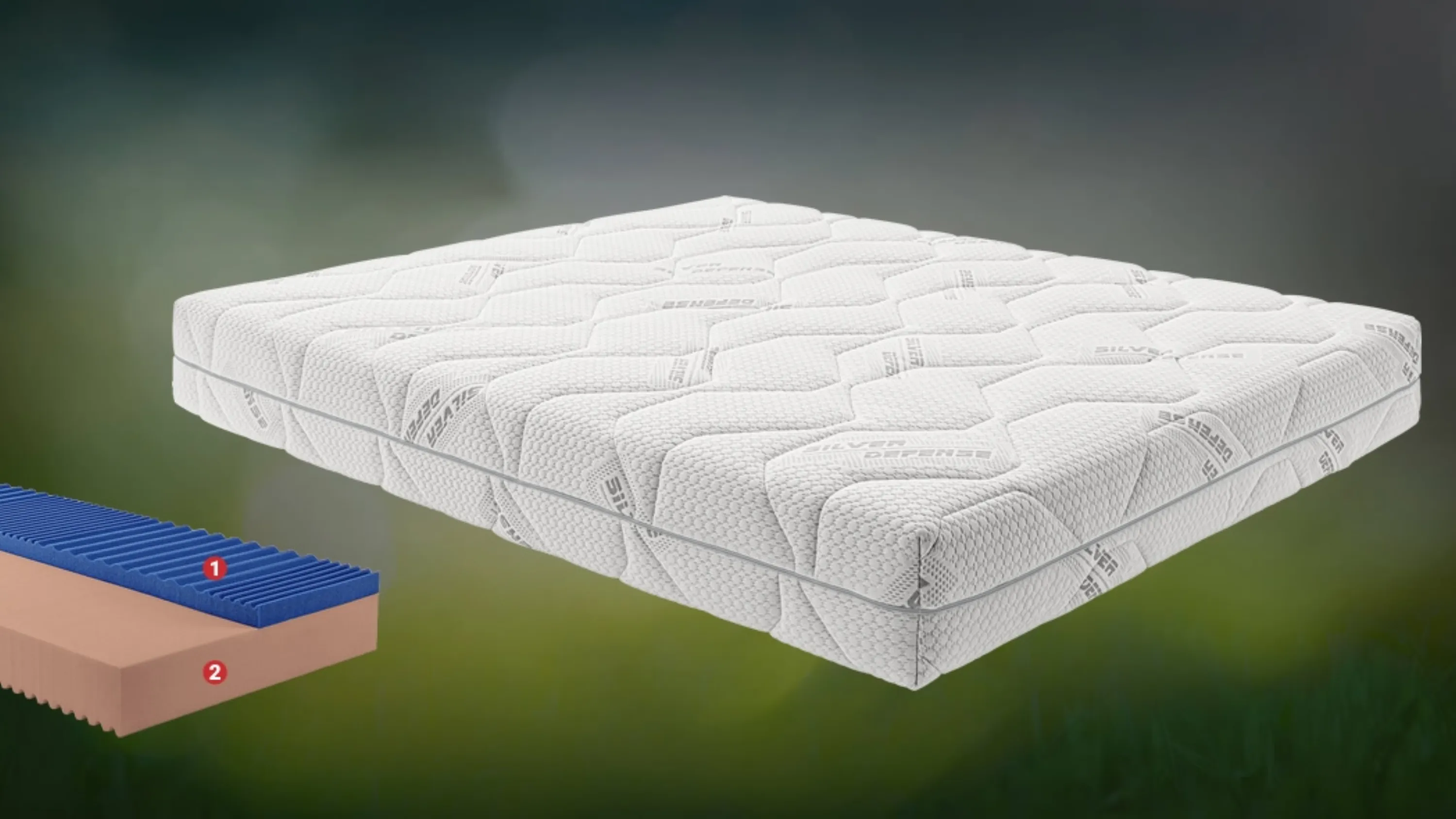 Materasso in memory foam Junior Silver di Ideare